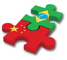 China Brazil