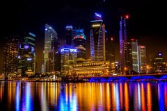 Most expensive cities