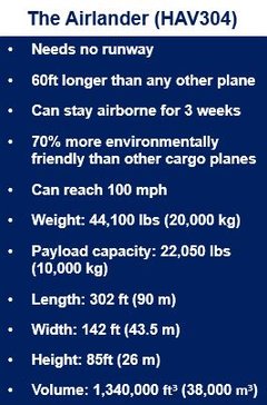 Airlander