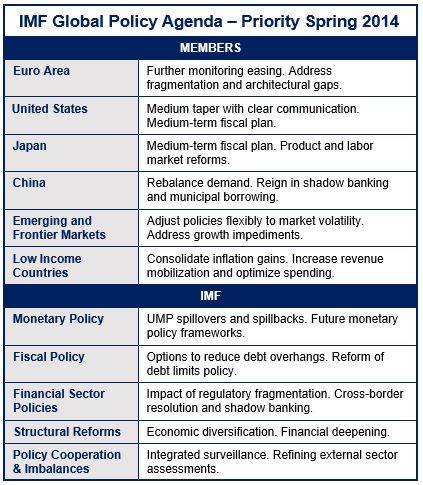 Job-rich economic growth