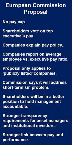 Shareholders should decide executive pay