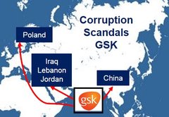 GSK bribery claims