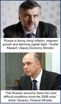 Russian economy