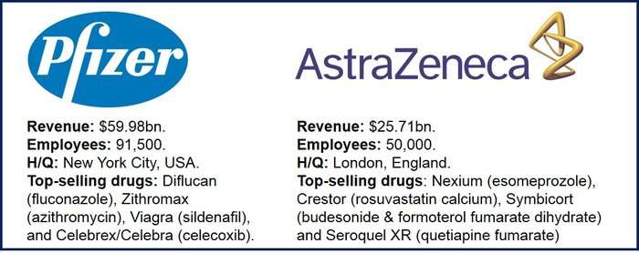 Second Pfizer AstraZeneca bid approach comfirmed