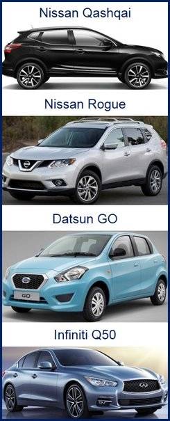 Nissan new models