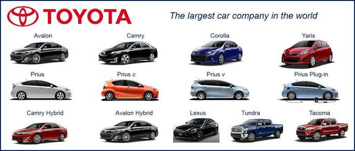 Toyota Profits Nearly Doubled Market Business News toyota-profits-nearly-doubled-market-business-news