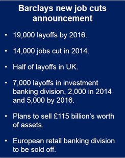 Barclays massive jobs cut