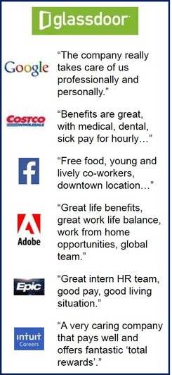 Top companies regarding benefits and compensation, quotes.