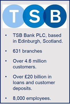 TSB