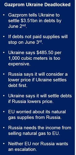Ukraine gas deadline