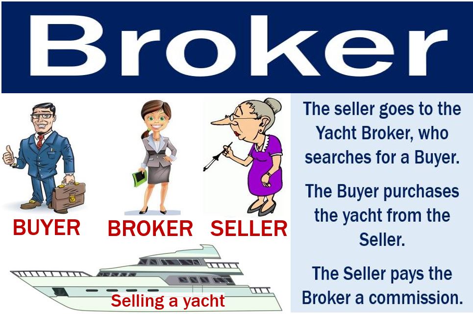 What Is A Broker What Do They Do Market Business News financer-et-organiser-ses-travaux